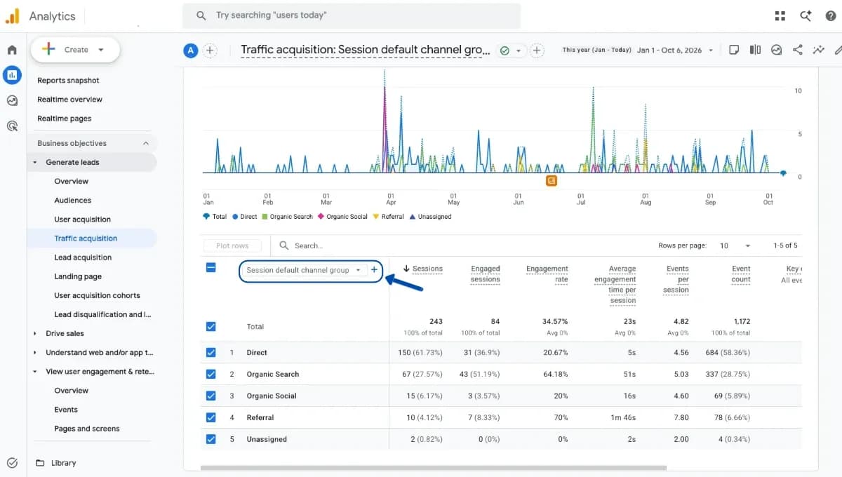 Các bước kiểm tra social traffic trong GA4