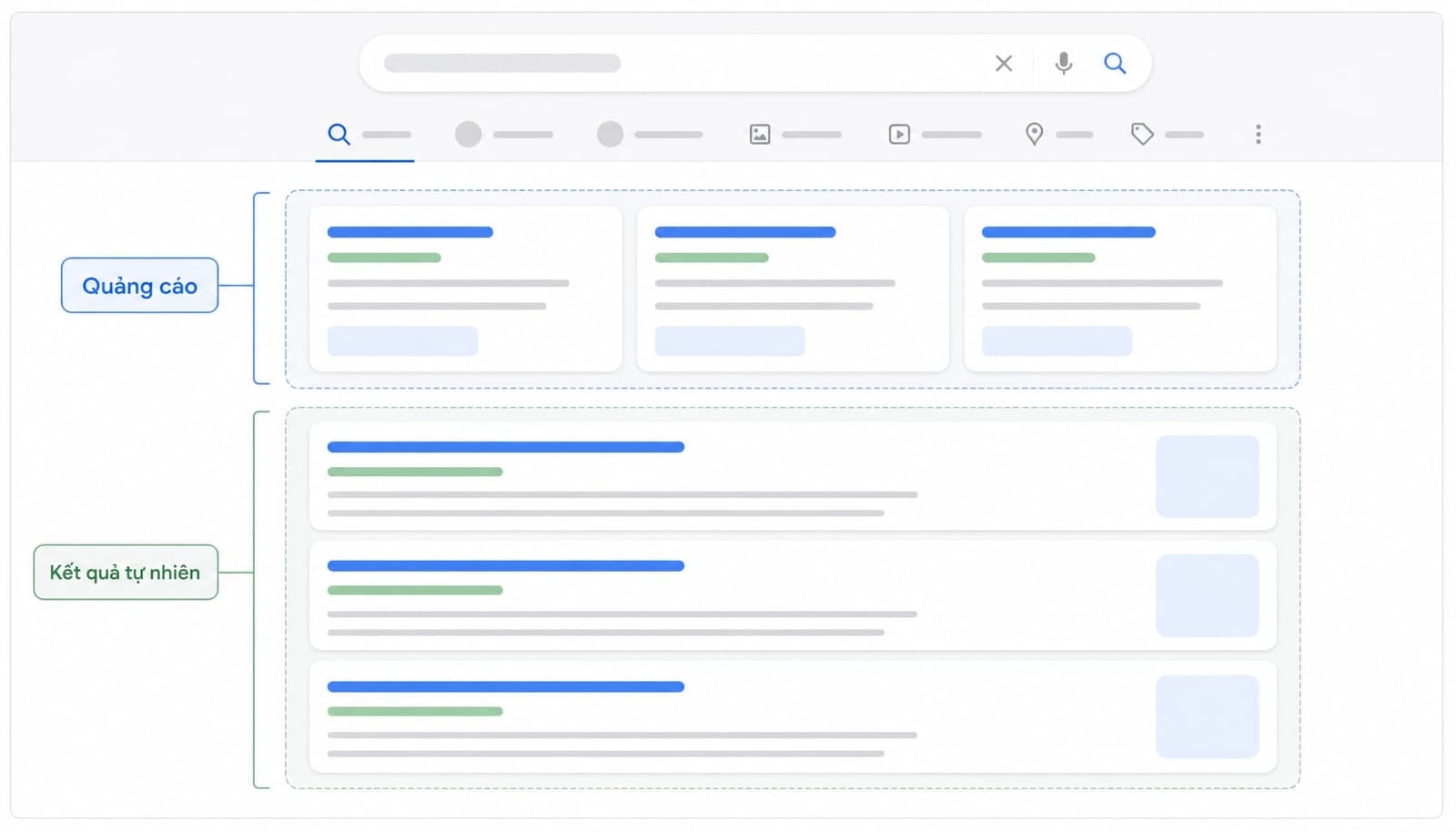 SEO là gì? Hướng dẫn tối ưu hóa công cụ tìm kiếm cho người mới