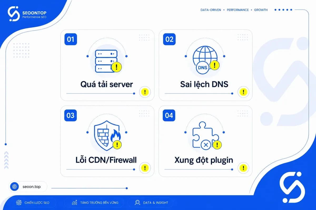Nguyên nhân phổ biến khiến website bị lỗi 502 Bad Gateway