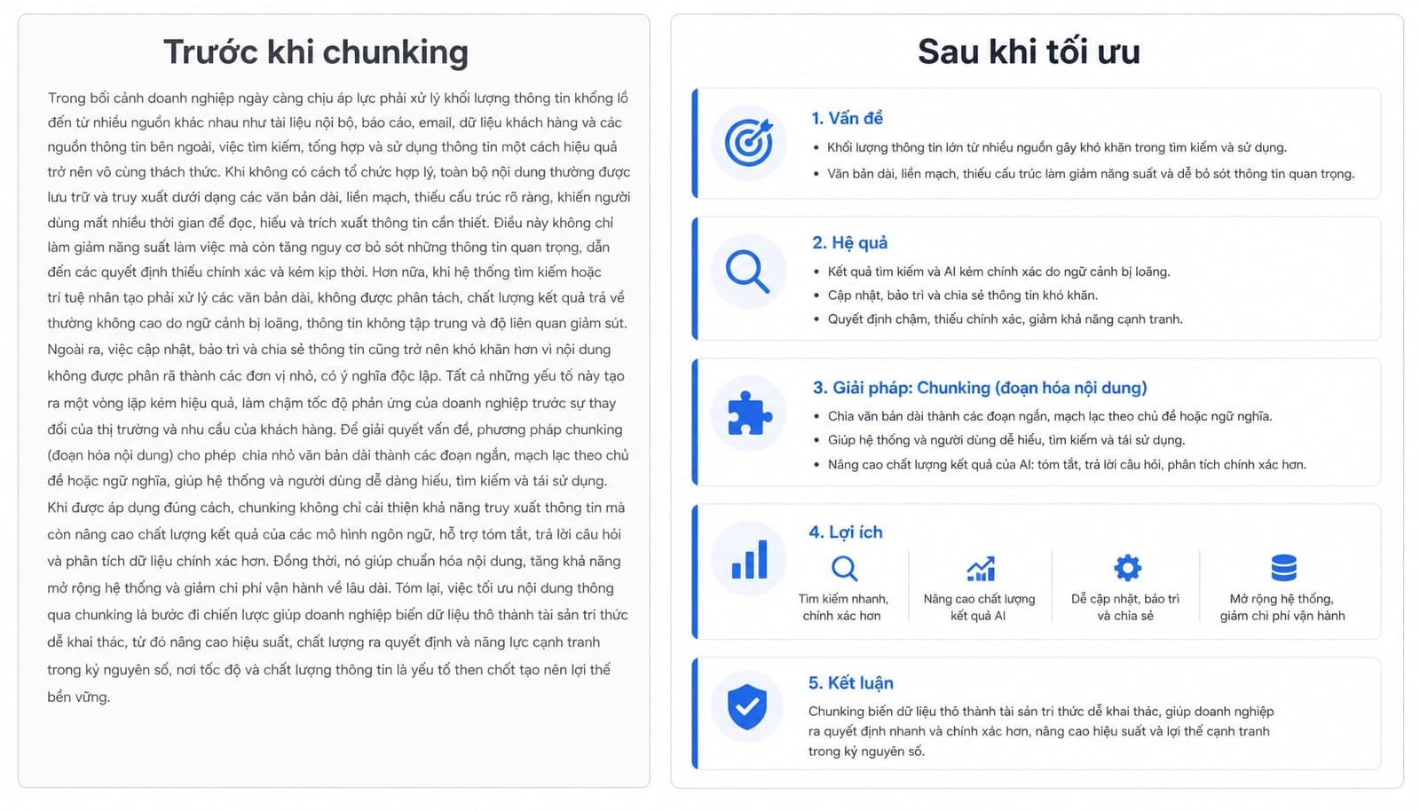 Content Chunking là gì? Cách tối ưu nội dung dễ đọc, dễ nhớ