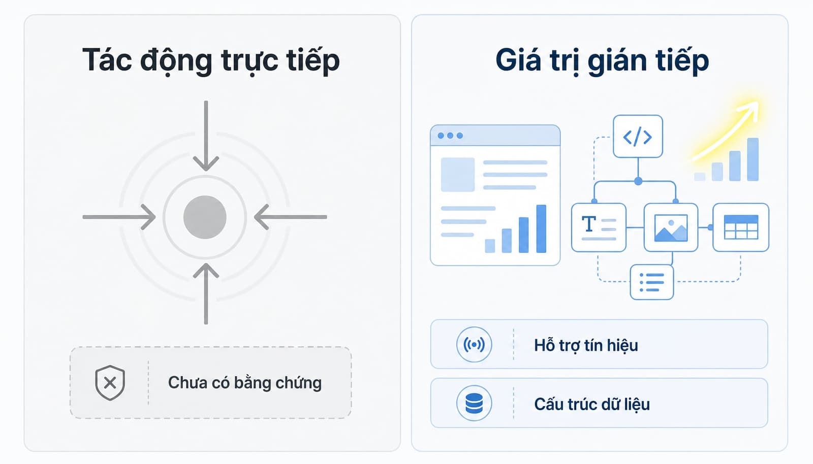 LLMs.txt là gì? Cách tạo và tối ưu file llms.txt cho AI