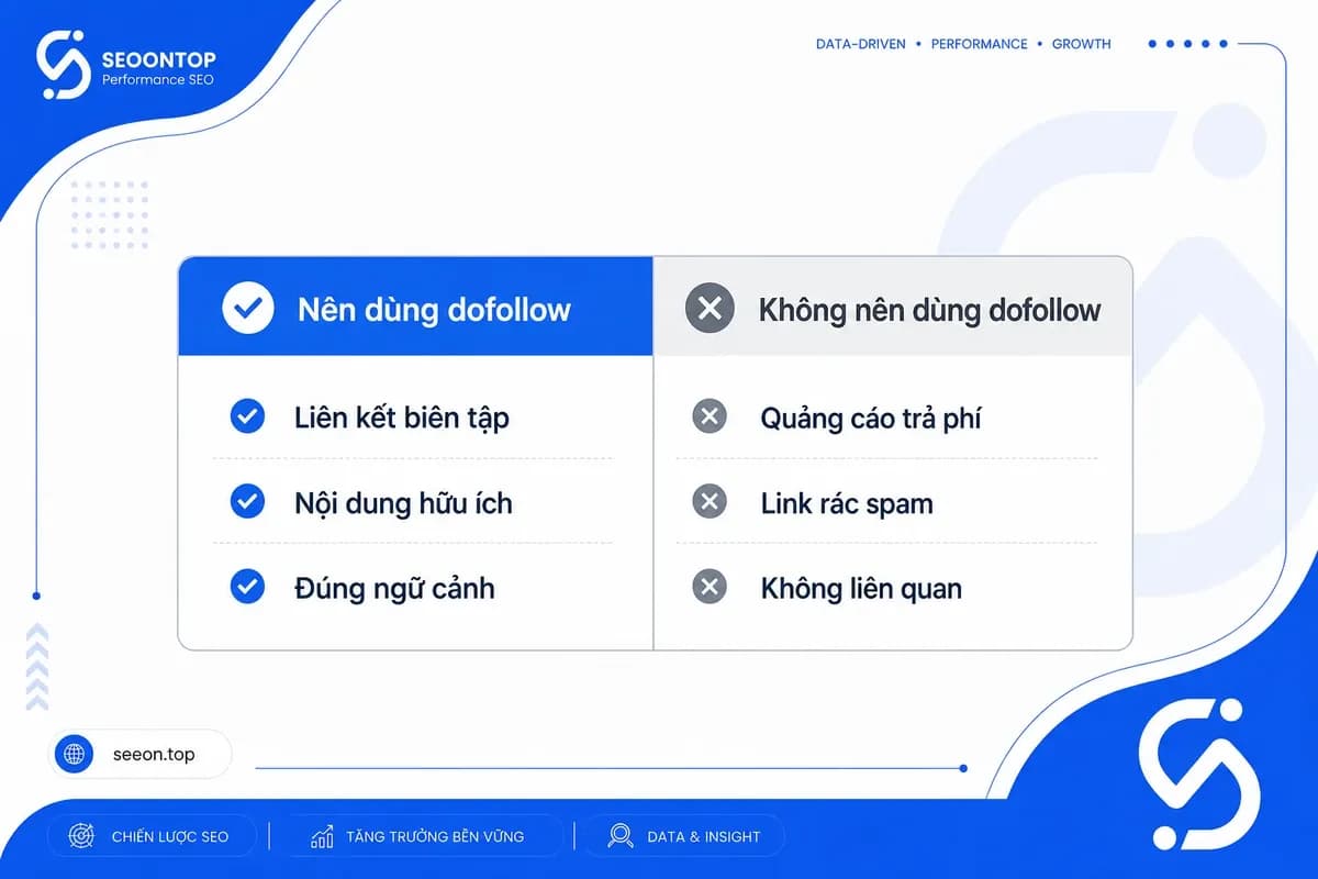 Dùng dofollow khi liên kết đó là biên tập tự nhiên và hữu ích với người đọc