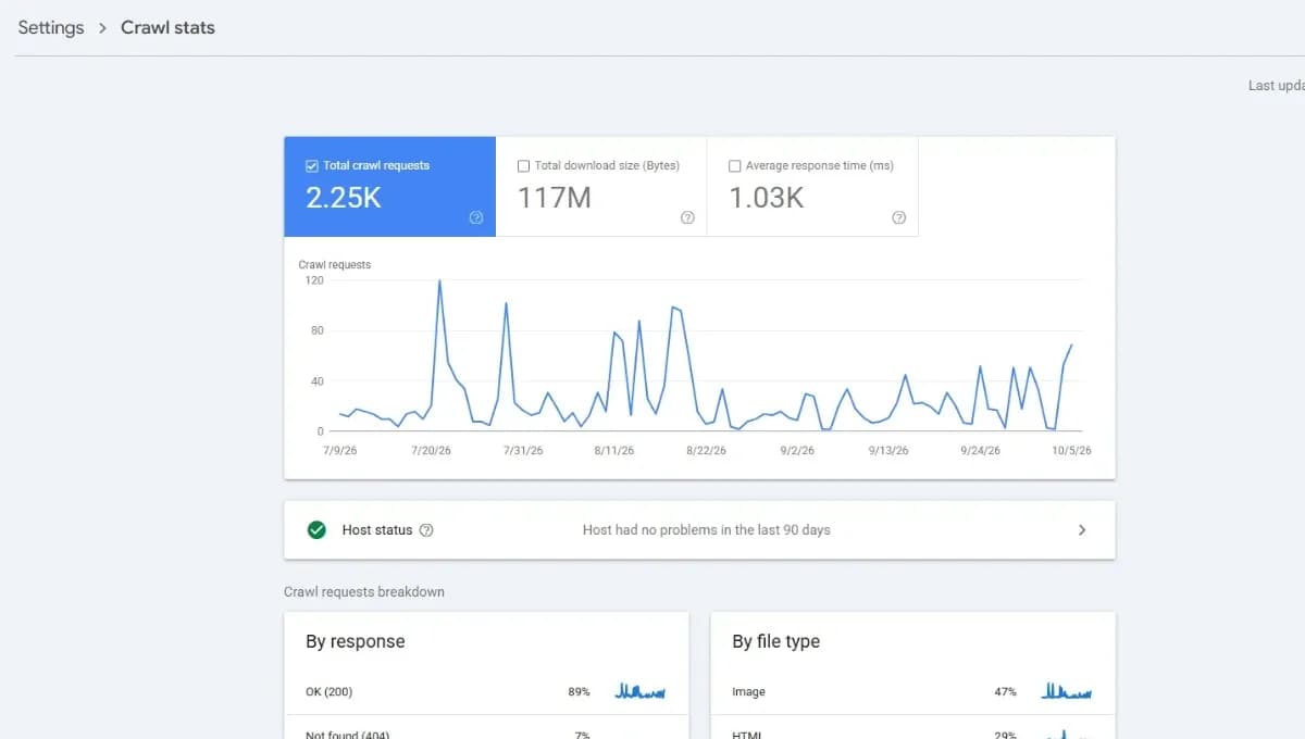 Kiểm tra Crawl Stats trên GSC