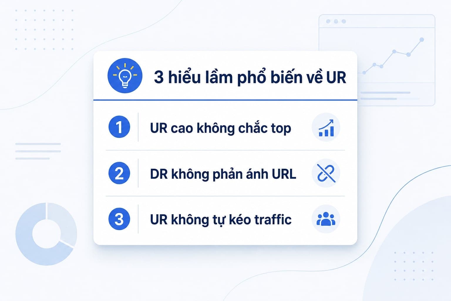 Ba hiểu lầm phổ biến về chỉ số URL Rating