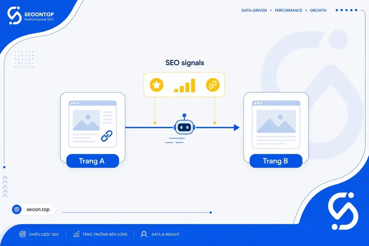 Dofollow có thể truyền PageRank/link equity.