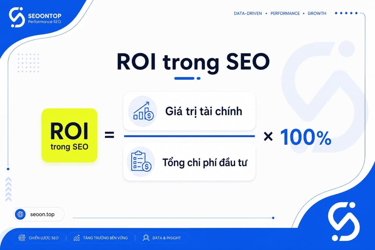 ROI trong SEO là chỉ số đo mức hoàn vốn của khoản đầu tư vào SEO