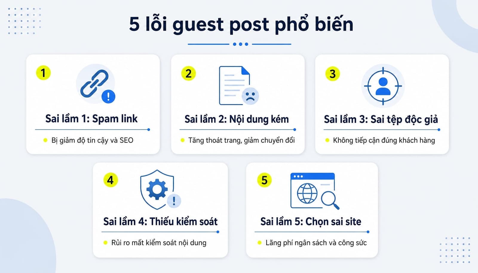 Guest post là gì? Hướng dẫn triển khai Guest Blogging hiệu quả