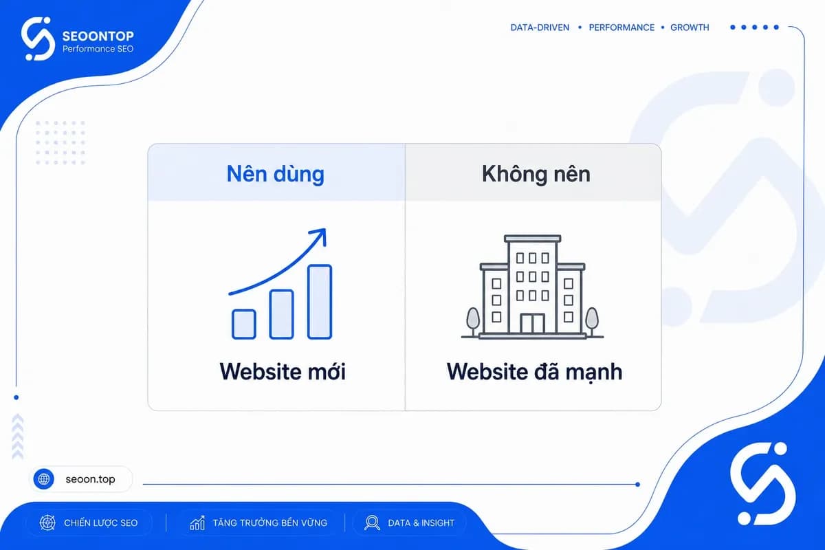 Trường hợp nên dùng KGR trong SEO