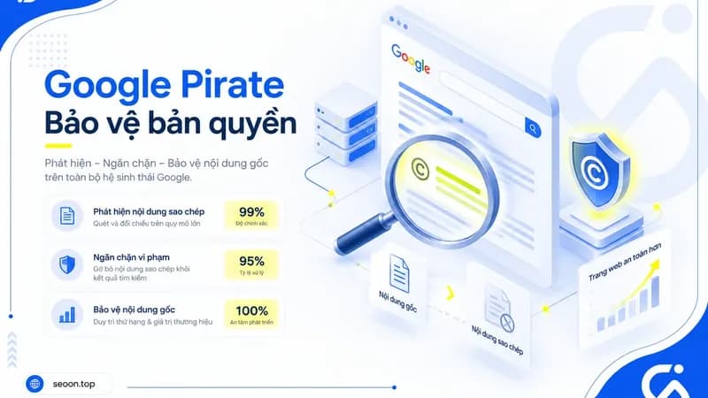 Google Pirate là gì? Cách Google xử lý web vi phạm bản quyền