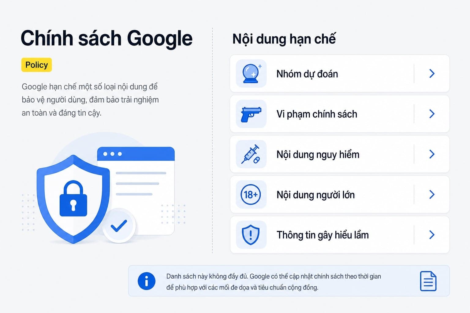 Chính sách Google Autocomplete với inappropriate predictions spam và harmful activity