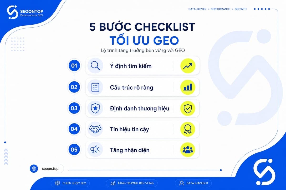 Checklist 5 nguyên tắc tối ưu GEO cơ bản