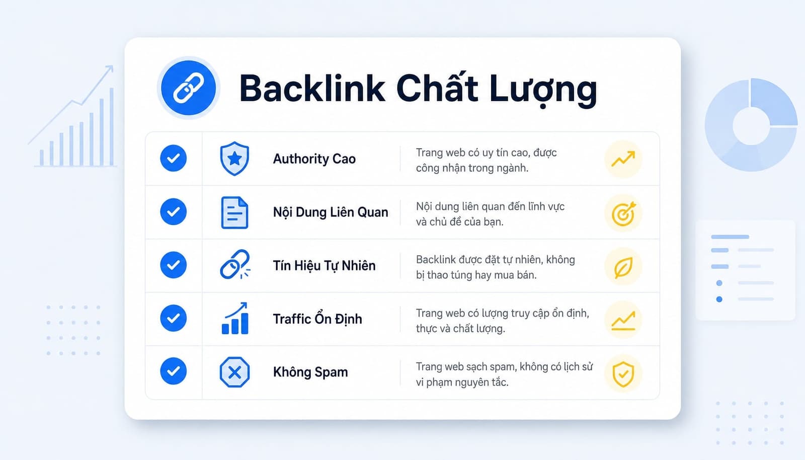Backlink là gì? Cách xây dựng backlink an toàn, hiệu quả SEO