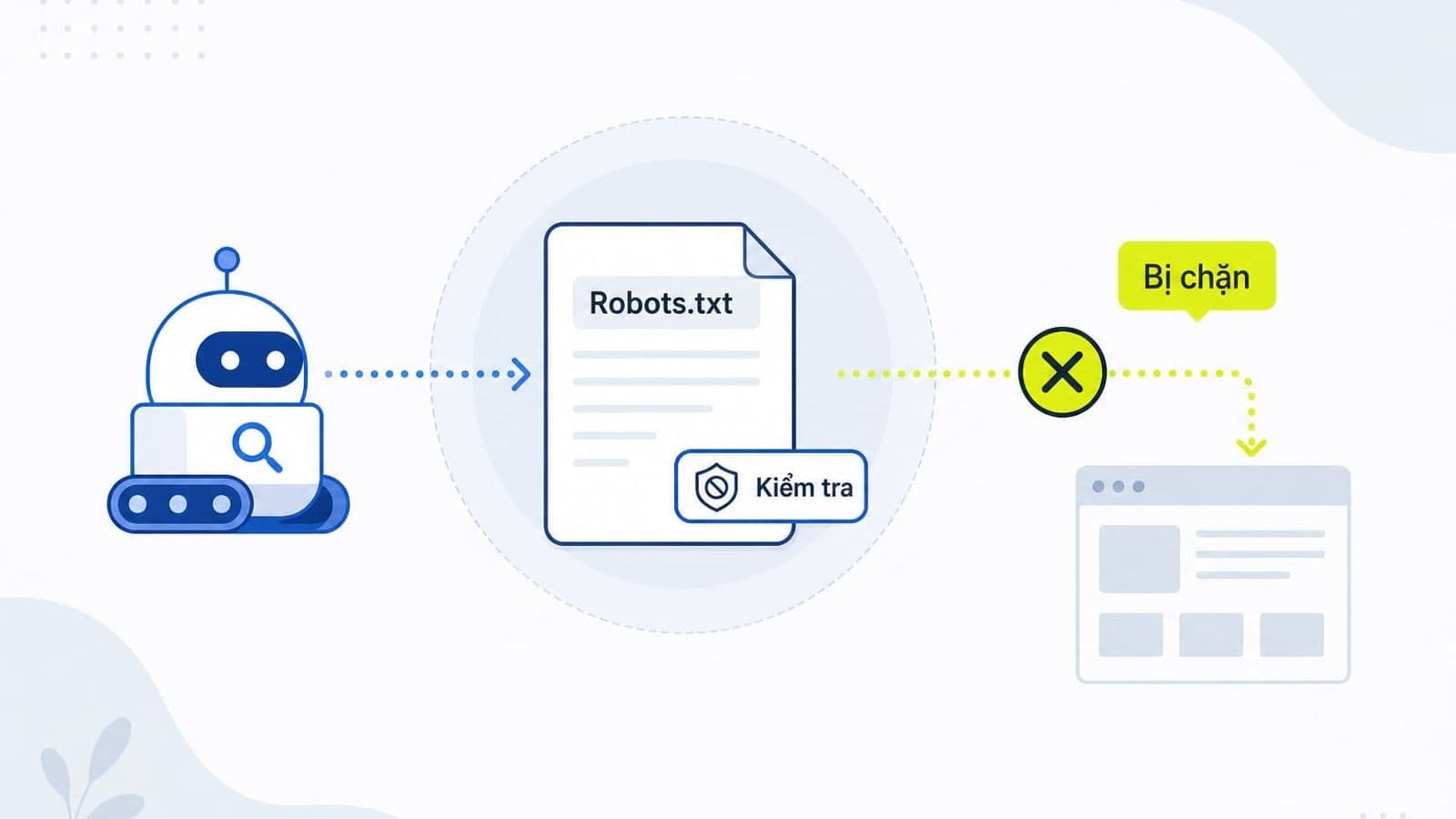 Blocked by robots.txt là gì? Cách kiểm tra và gỡ chặn an toàn
