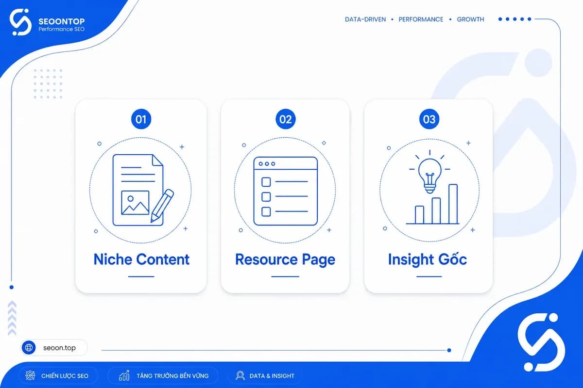 Checklist 3 hướng cho website nhỏ xây editorial link