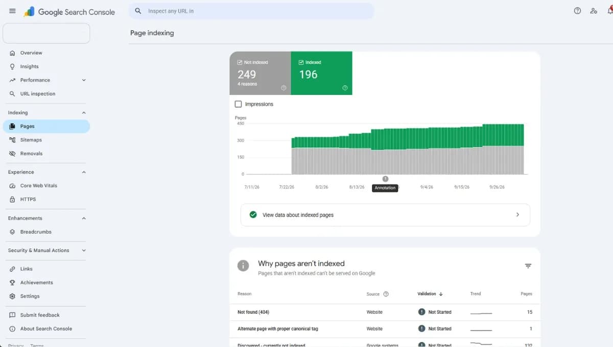 Cách mở và đọc báo cáo Page Indexing trong Google Search Console