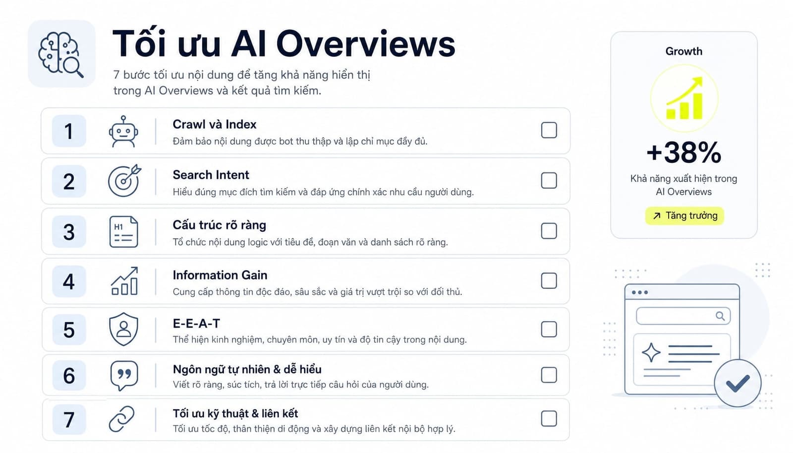 Cách tối ưu website cho AI Overviews