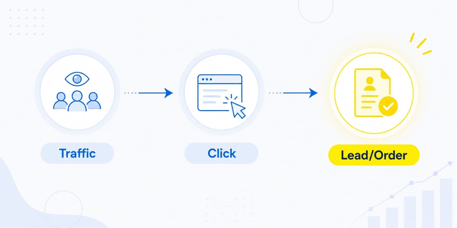 Ý nghĩa của CR trong marketing