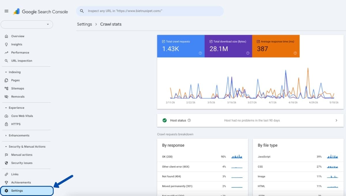 Crawl Budget là gì? Hướng dẫn tối ưu index website hiệu quả