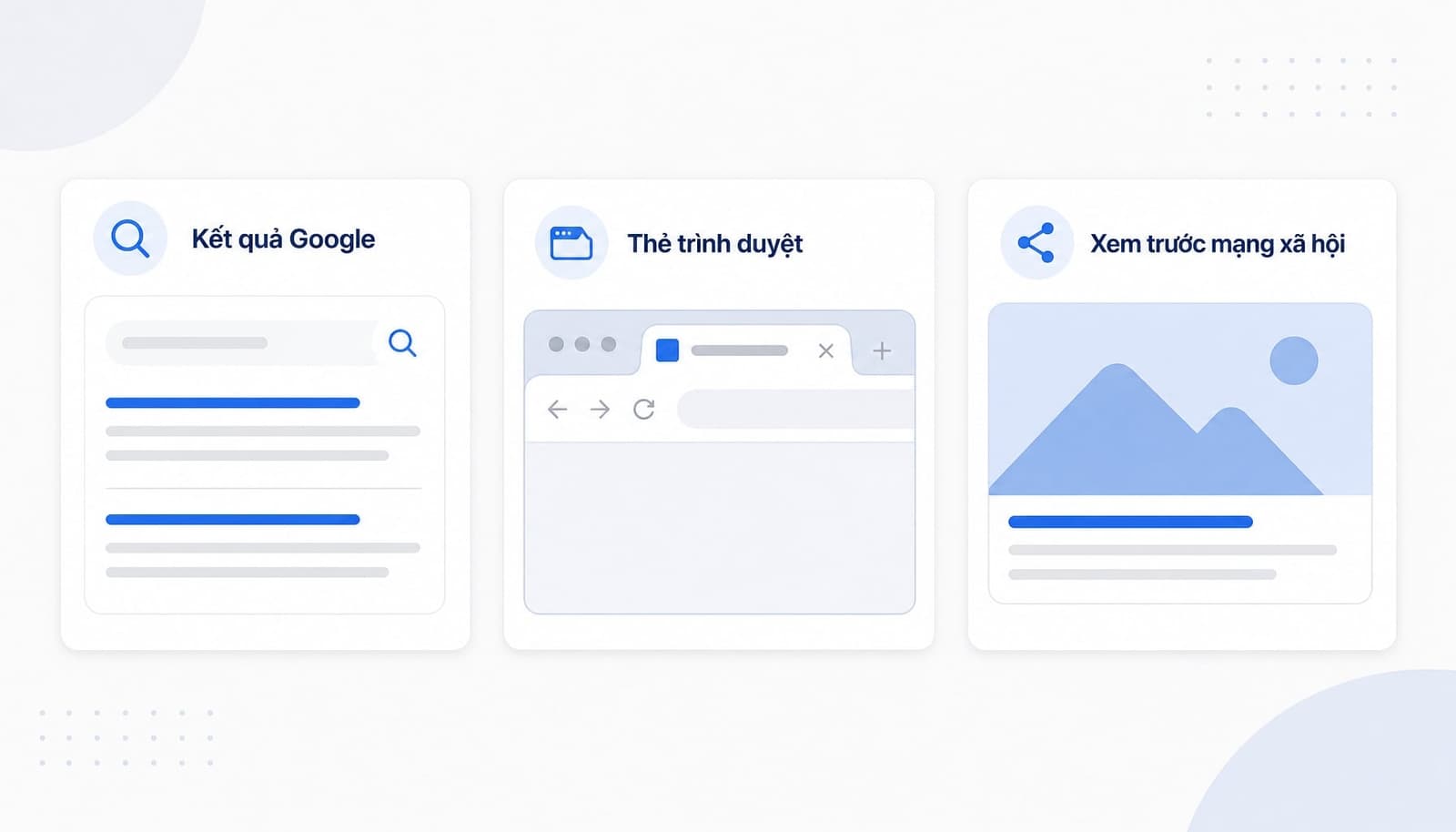 Vị trí hiển thị của title tag trên Google và tab trình duyệt