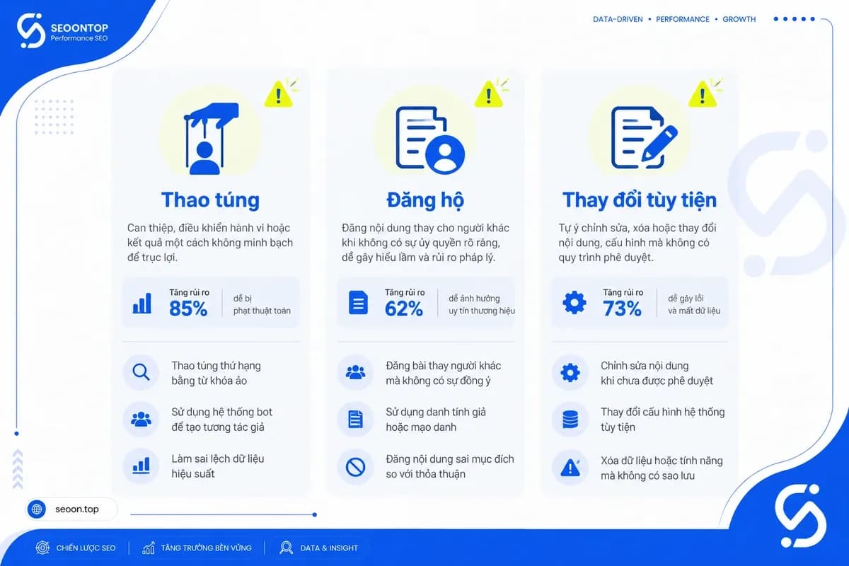Những thao tác cần tránh khi đánh giá Google bị thiếu