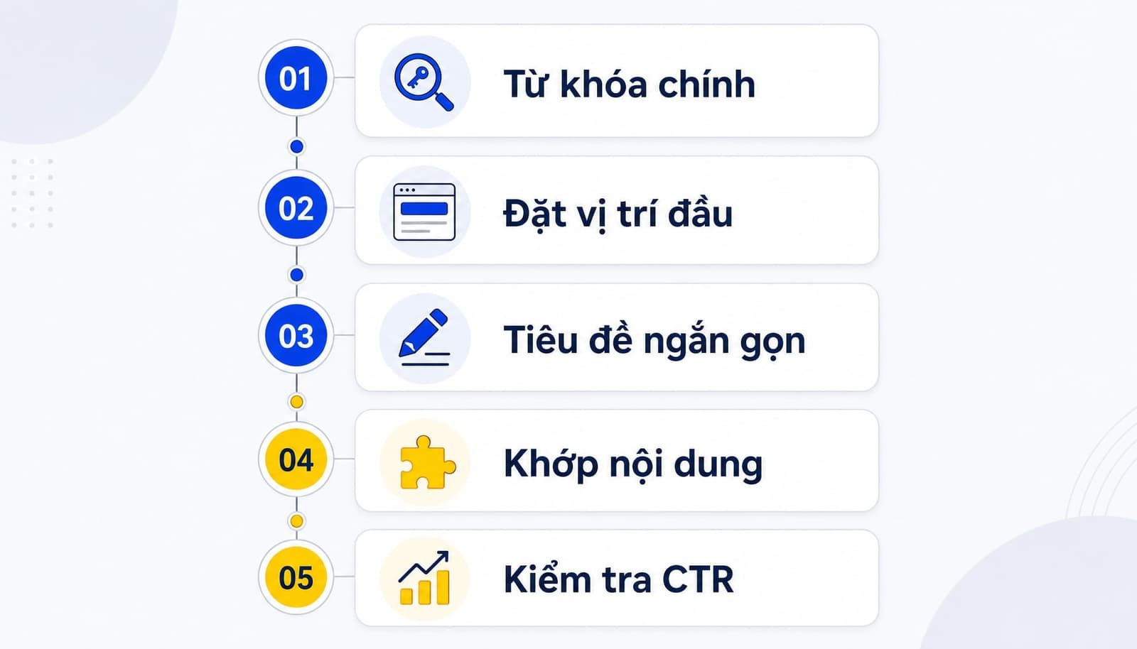 Cách viết title tag chuẩn SEO