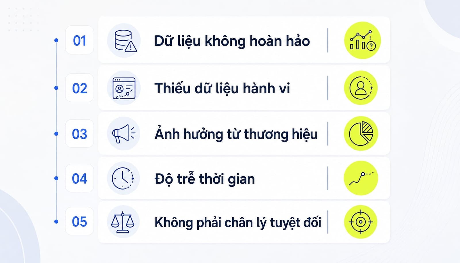 Share of Search là gì? Chỉ số vàng đo lường sức mạnh thương hiệu