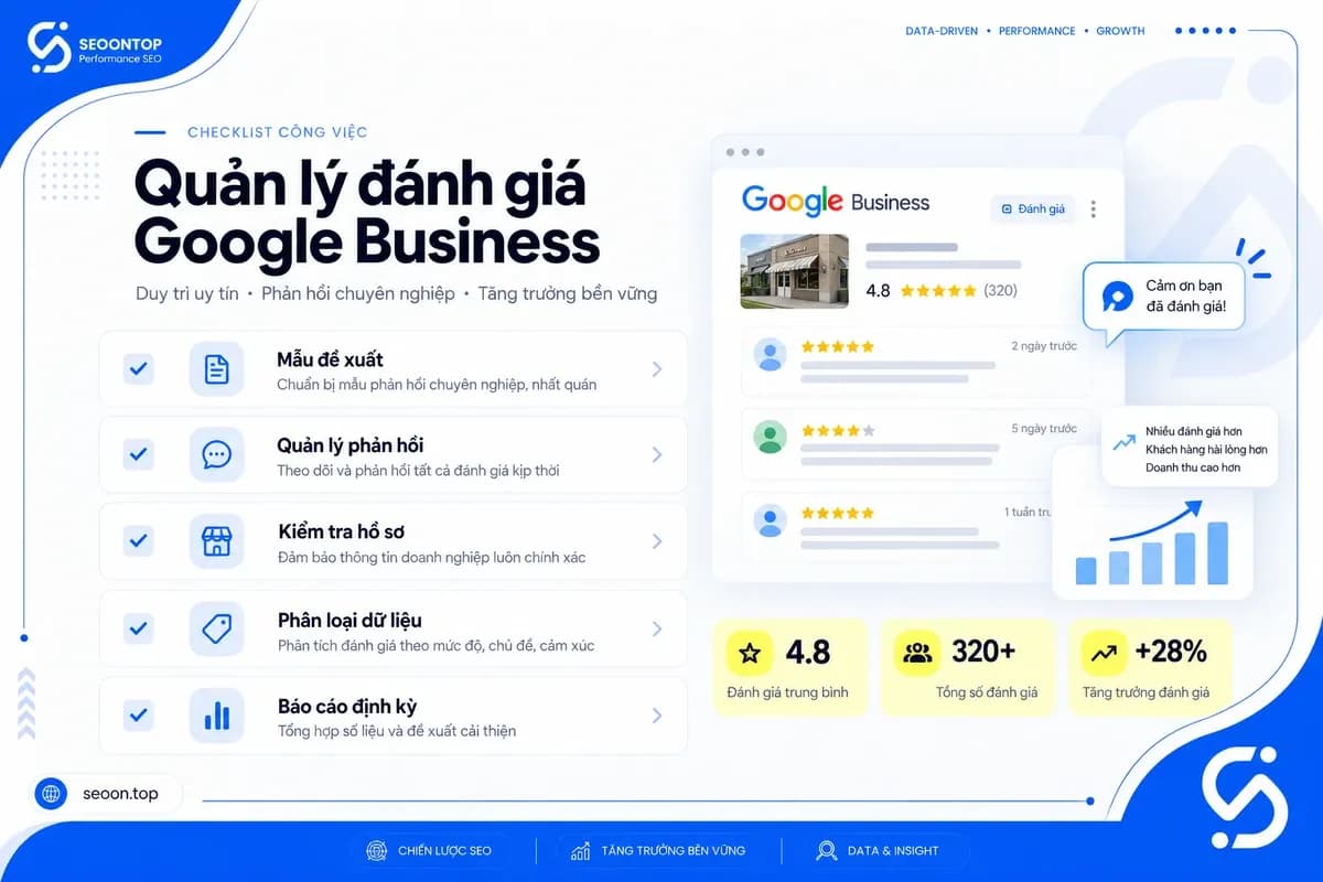 Checklist quản lý đánh giá Google Business định kỳ