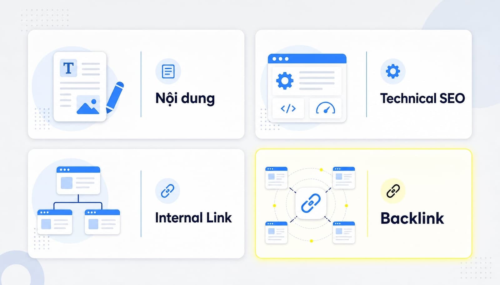 Backlink là gì? Cách xây dựng backlink an toàn, hiệu quả SEO