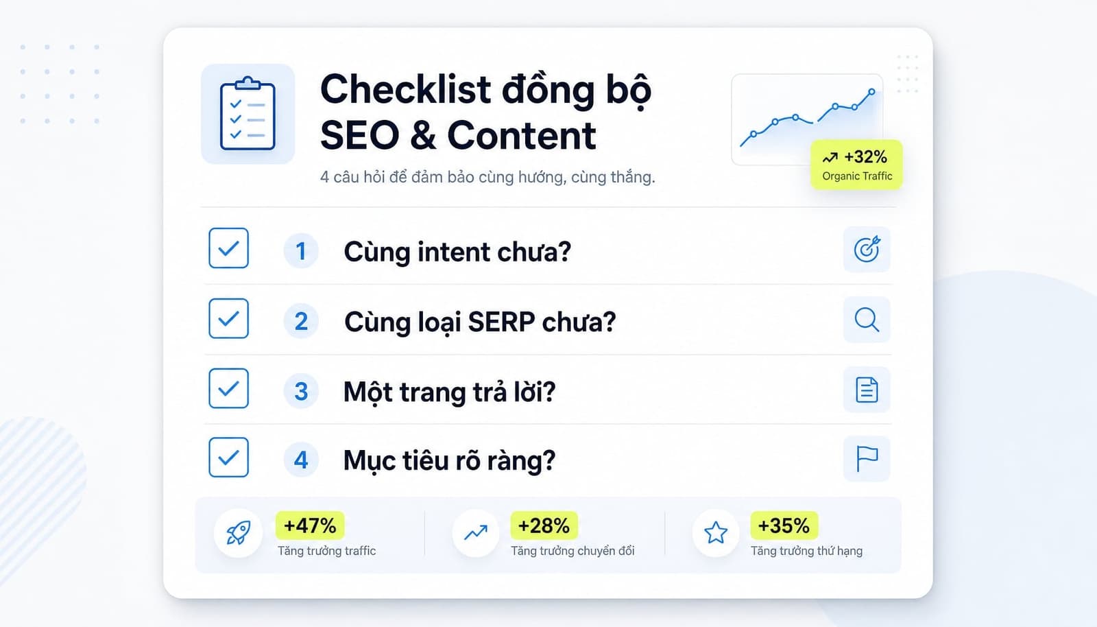 Kiểm tra keyword cluster hợp lý