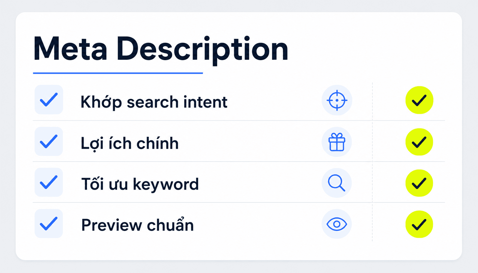 Card checklist tối ưu meta description dạng tick-box, tối giản và dễ nhìn trên mobile.