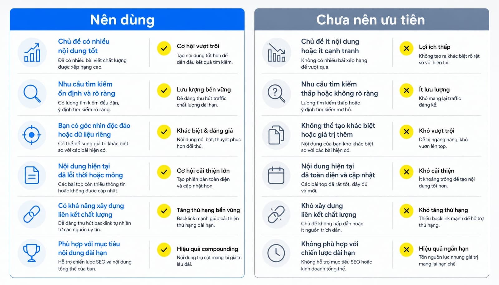 Skyscraper Technique là gì? Hướng dẫn Link Building chuẩn 2025