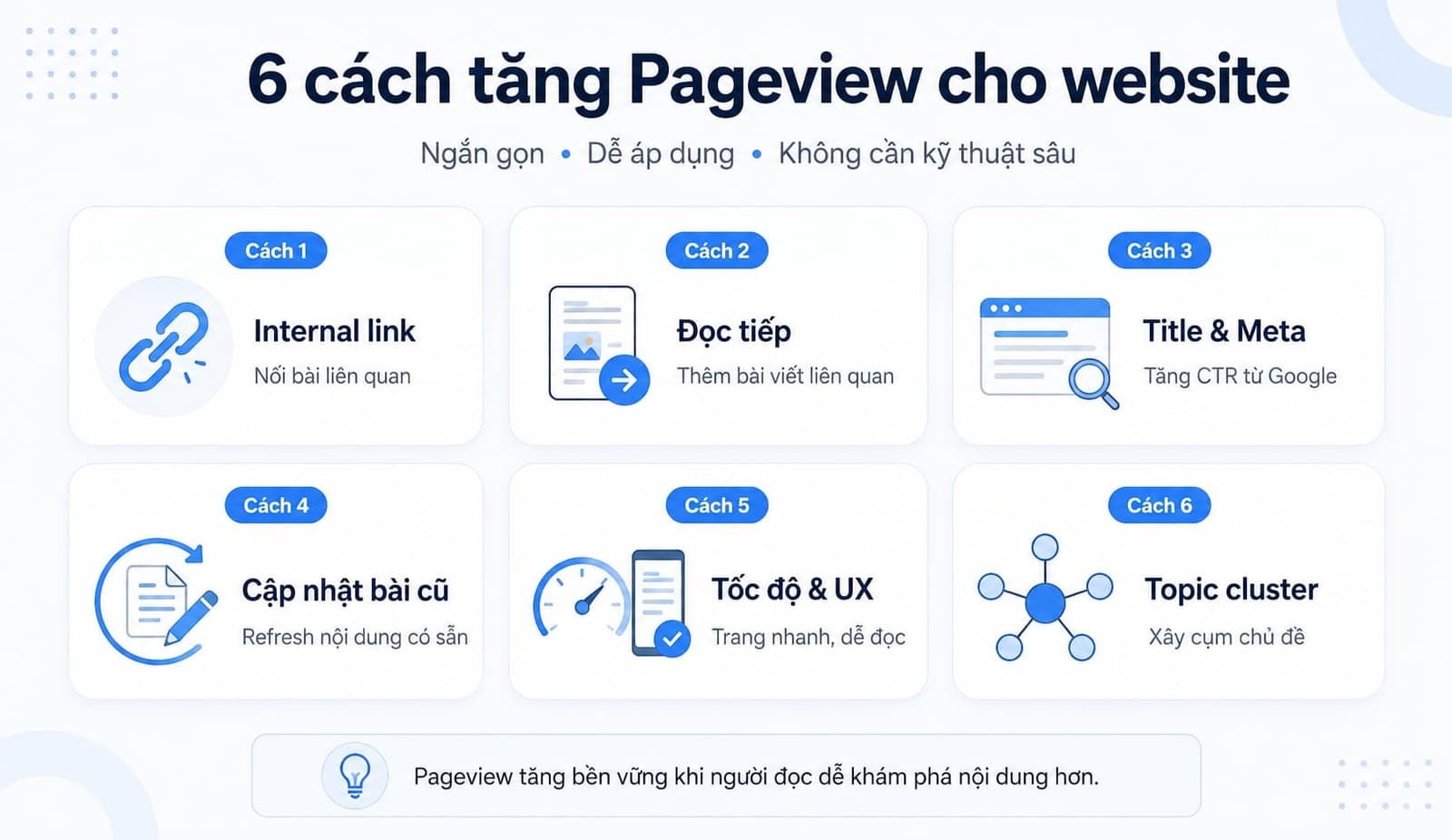 Cách tăng Pageview cho website