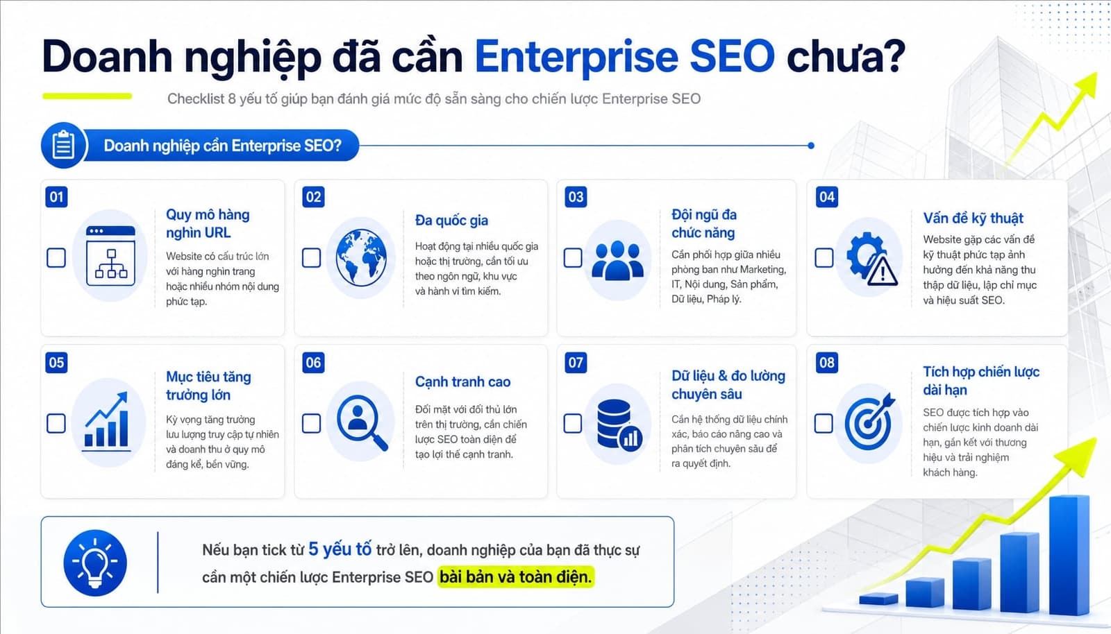 Enterprise SEO là gì? Giải pháp tối ưu hóa cho doanh nghiệp lớn