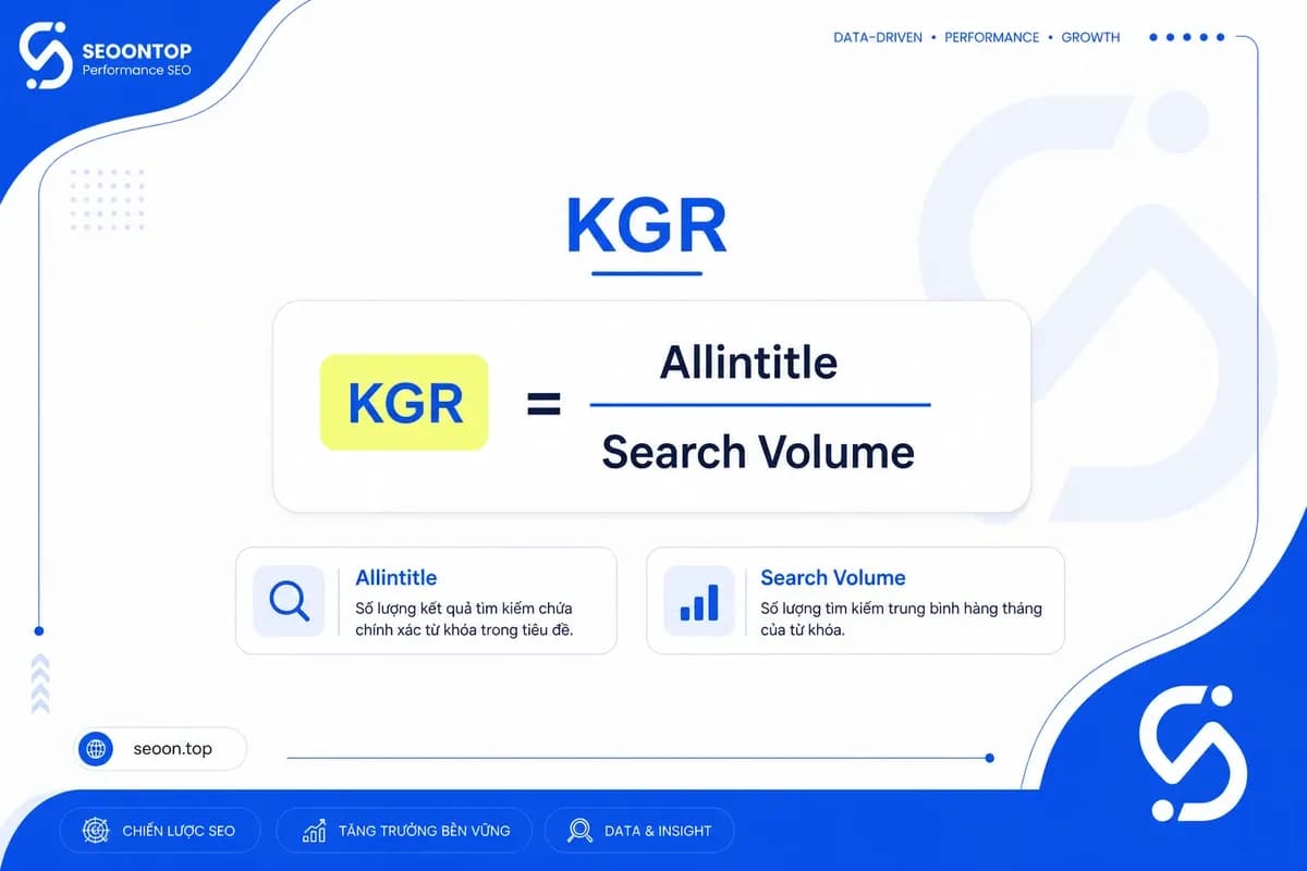 Công thức tính Keyword Golden Ratio và cách đọc chỉ số đúng