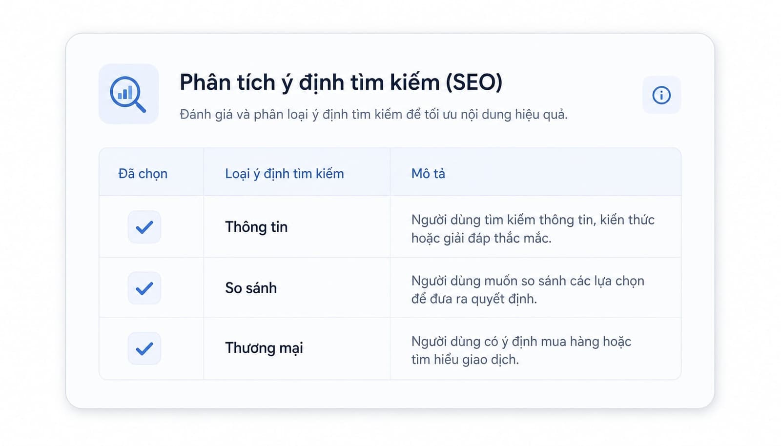AI visibility là gì? Cách tối ưu thương hiệu trên AI Search