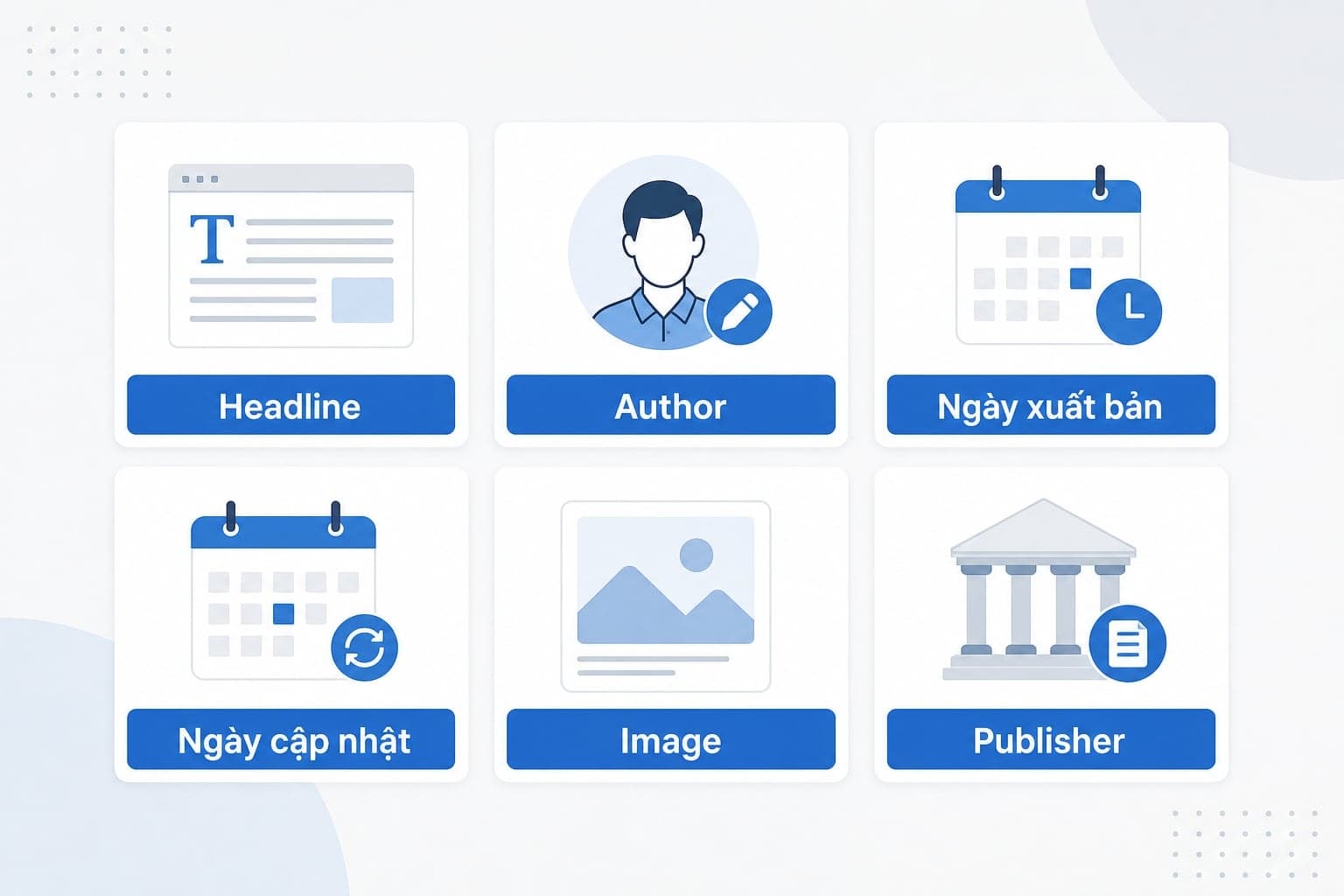 Các field tối thiểu của Article Schema