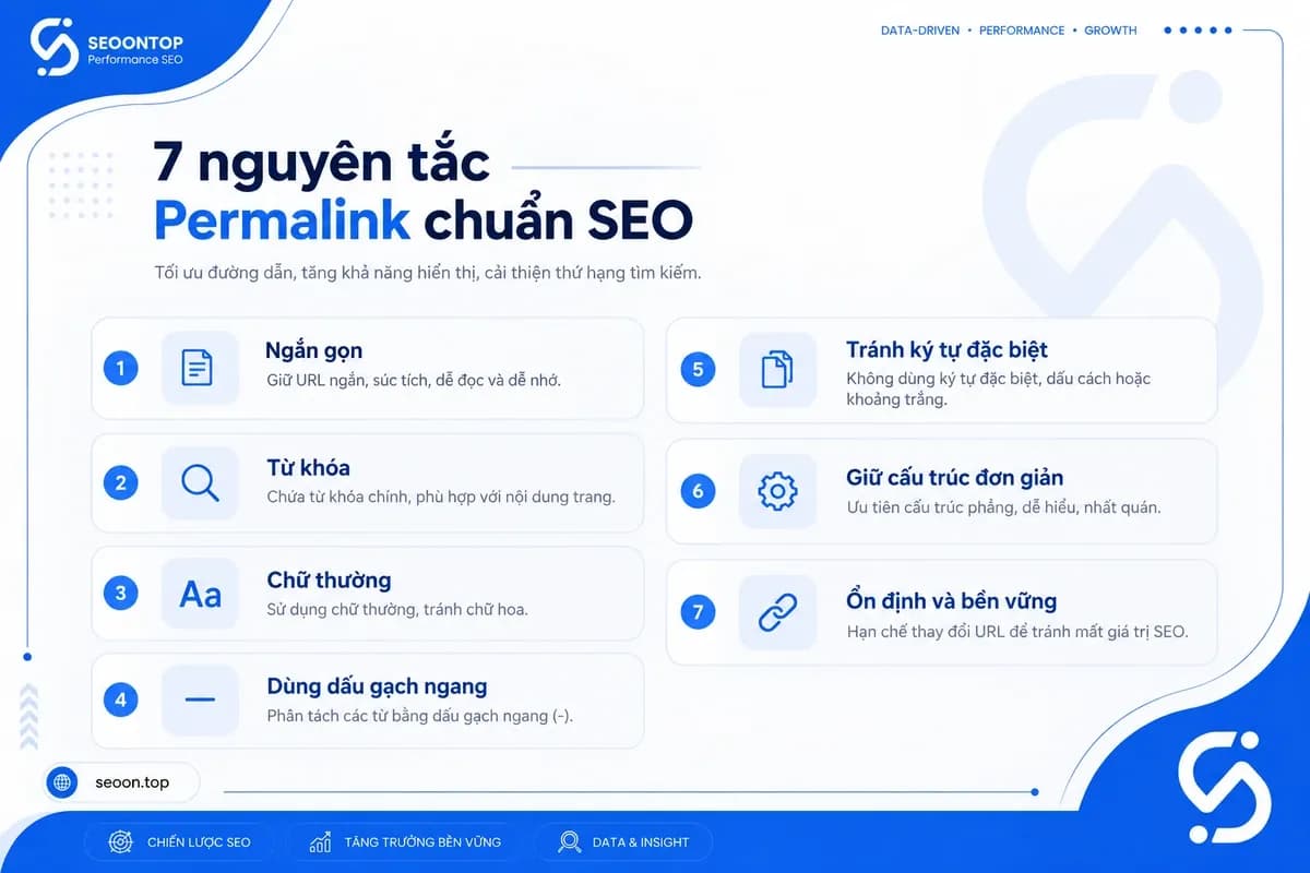Checklist tạo permalink rõ nghĩa và nhất quán.
