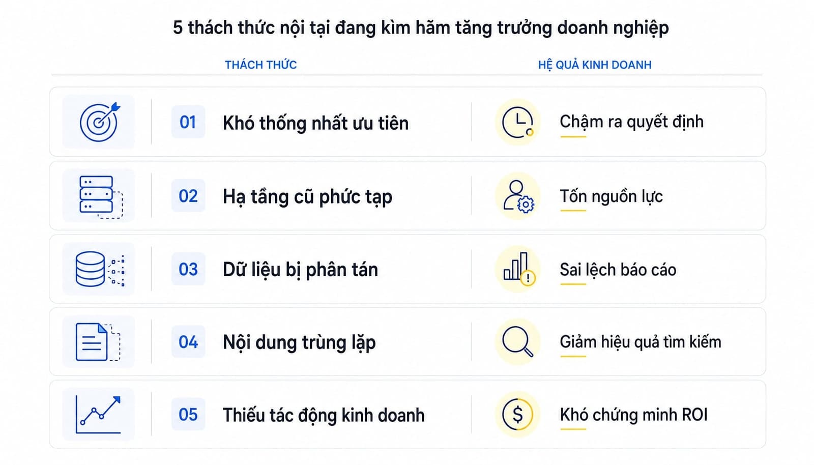 Enterprise SEO là gì? Giải pháp tối ưu hóa cho doanh nghiệp lớn