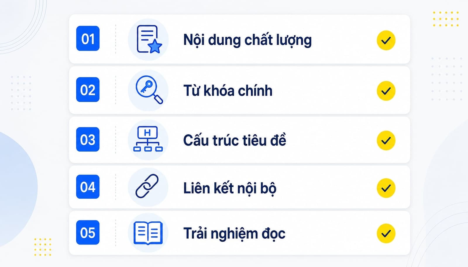 Các yếu tố của một bài SEO Copywriting cơ bản