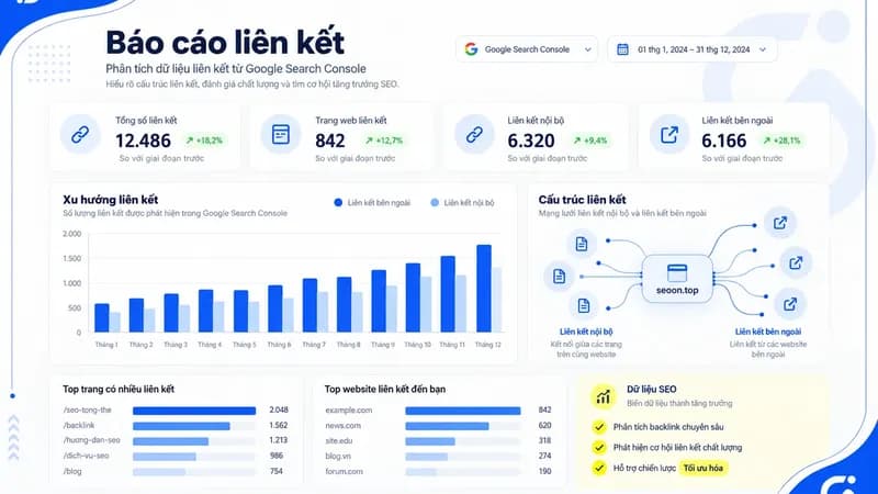Google Search Console Links Report: Cách đọc và sử dụng dữ liệu liên kết