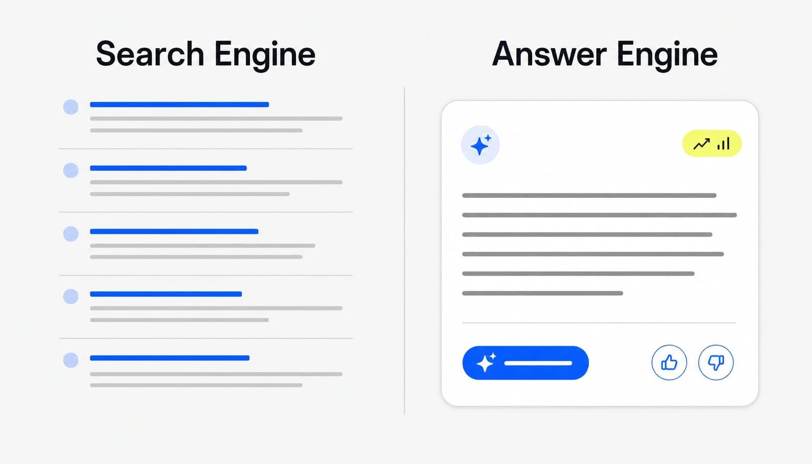 AI visibility là gì? Cách tối ưu thương hiệu trên AI Search