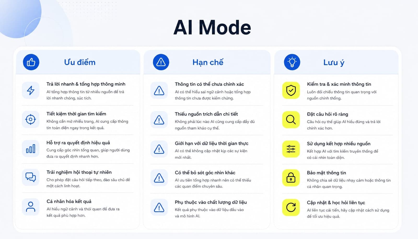 Google AI Mode là gì? Giải mã chế độ tìm kiếm thông minh mới