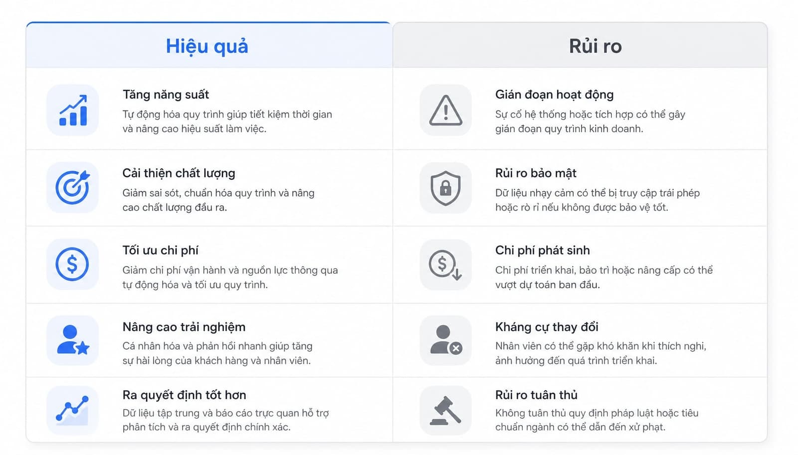 Guest post là gì? Hướng dẫn triển khai Guest Blogging hiệu quả