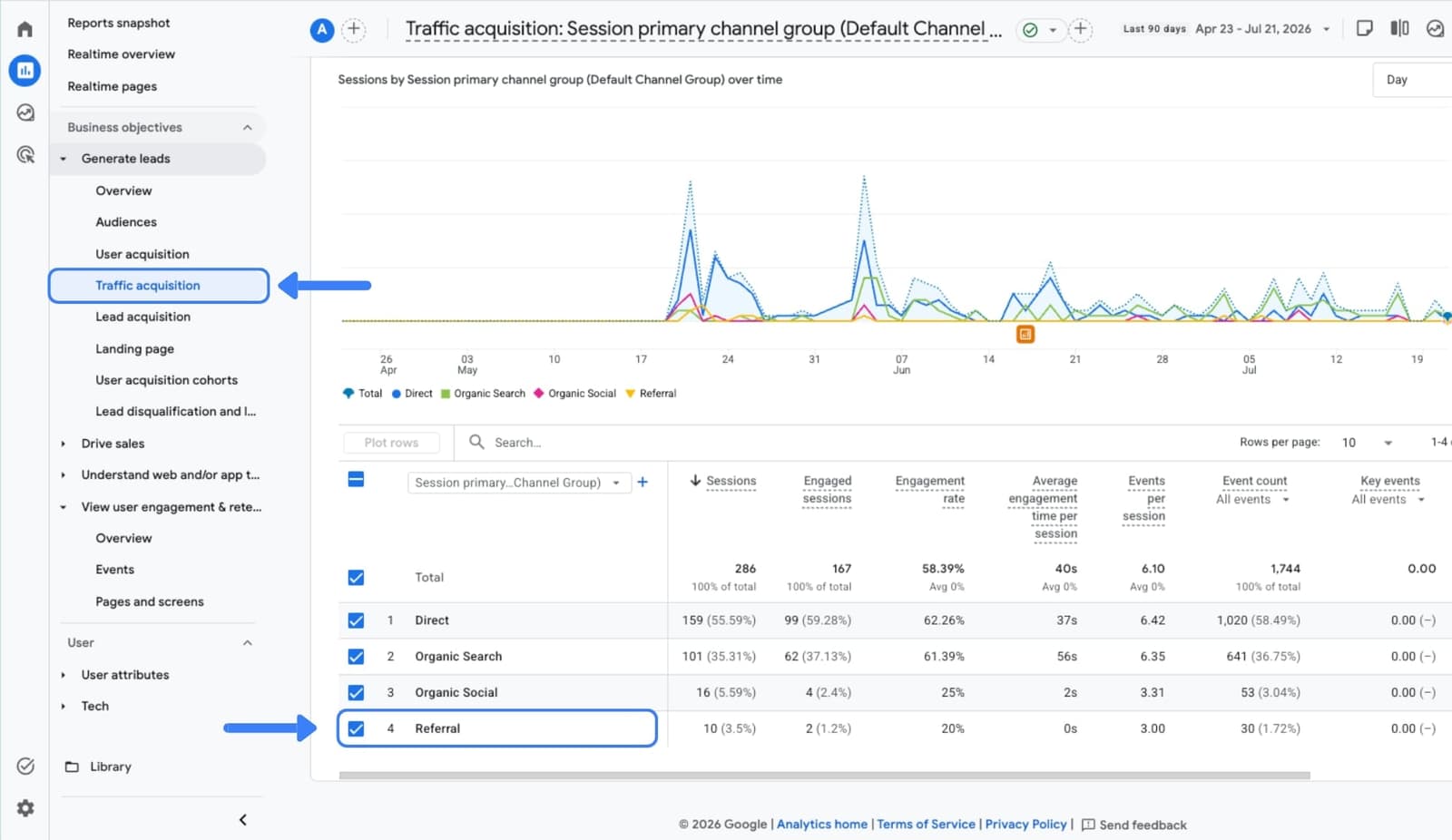 Cách kiểm tra referral traffic trong GA4