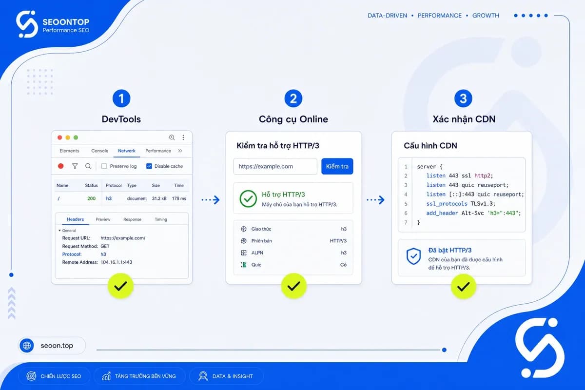Cách kiểm tra website có hỗ trợ HTTP/3 không