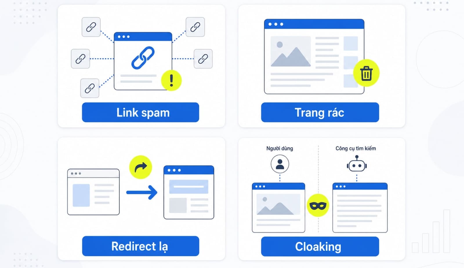 Minh họa 4 dạng spam SEO phổ biến