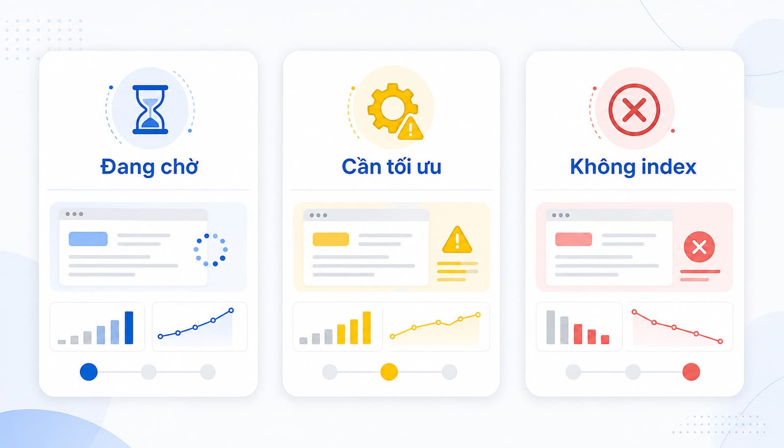 Bảng quyết định nhanh: Chờ, tối ưu hay bỏ index