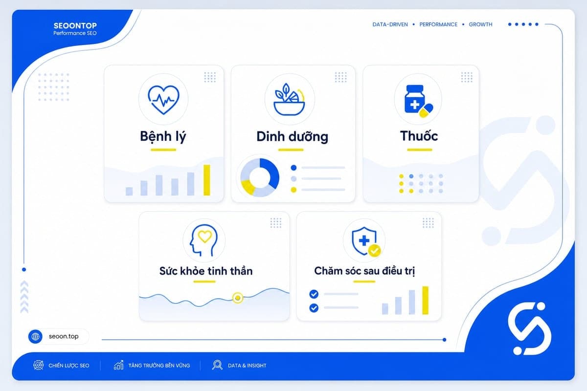 Các nhóm nội dung YMYL trong website