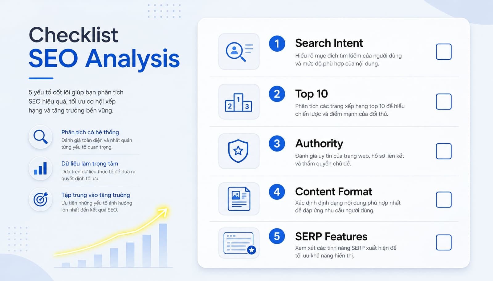 Checklist trước khi chốt keyword