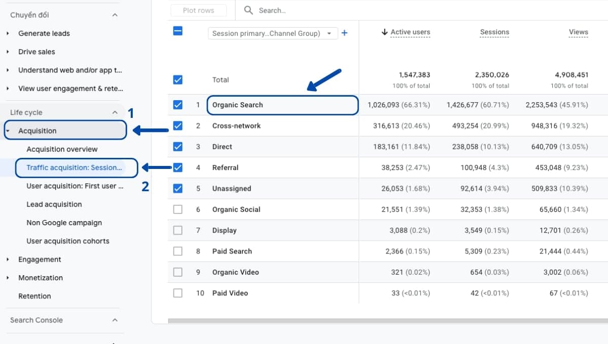 Tìm nhóm kênh như “Organic Search” để xem sessions, users, engagement,…